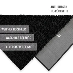 Badteppich Schwarz 