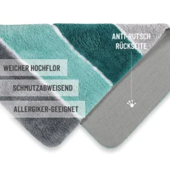 Badteppich Türkis Blau 