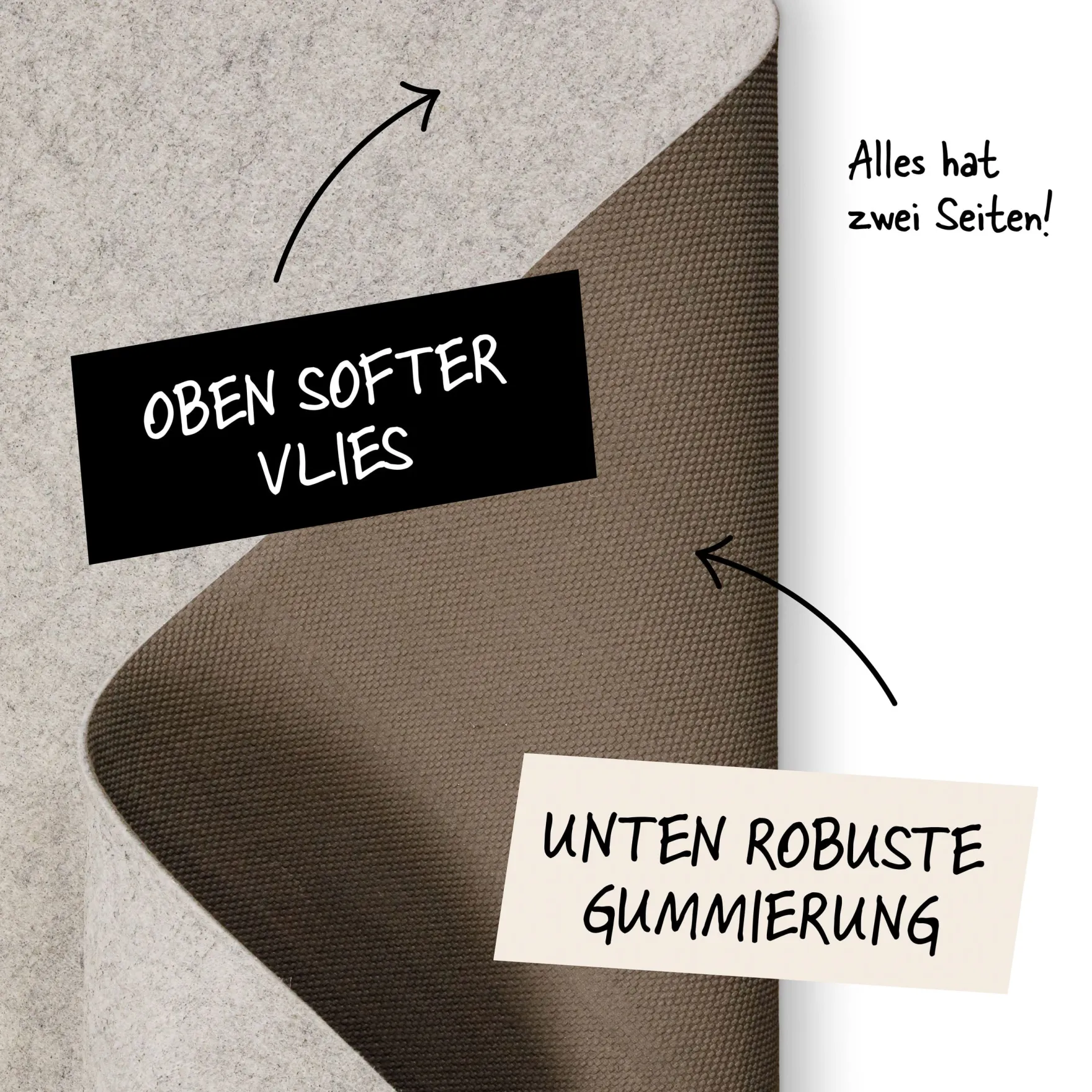 Basic "RugPad" Teppichunterlage für sicheren Halt - WECONhome